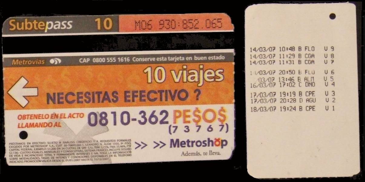 Subte Ticket