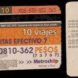 Subte Ticket