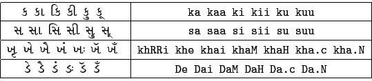 \begin{tabular}{\vert c\vert c\vert}
\hline
{ ...