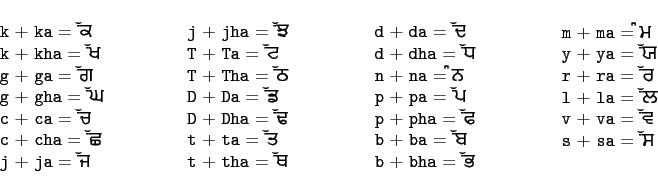 \begin{multicols}{4}
{\tt k} $+$\ {\tt ka} $=$\  ...