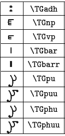 \begin{tabular}{\vert c\vert c\vert}
\hline
{ ...