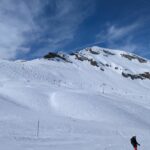 Geneva, Morzine, Avoriaz